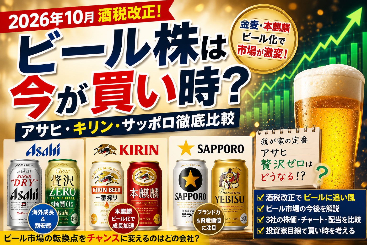 【2026年酒税改正】ビール株は今が買い？説明図