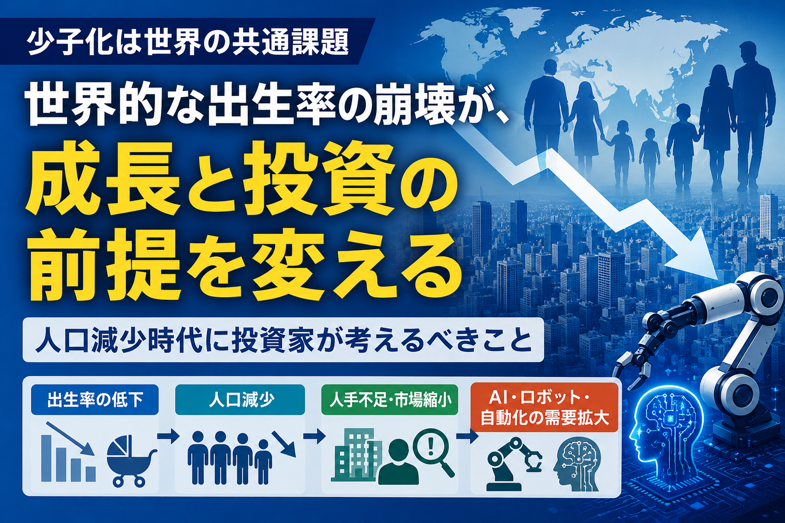 世界的な出生率の崩壊が成長と投資の前提を変える の説明図