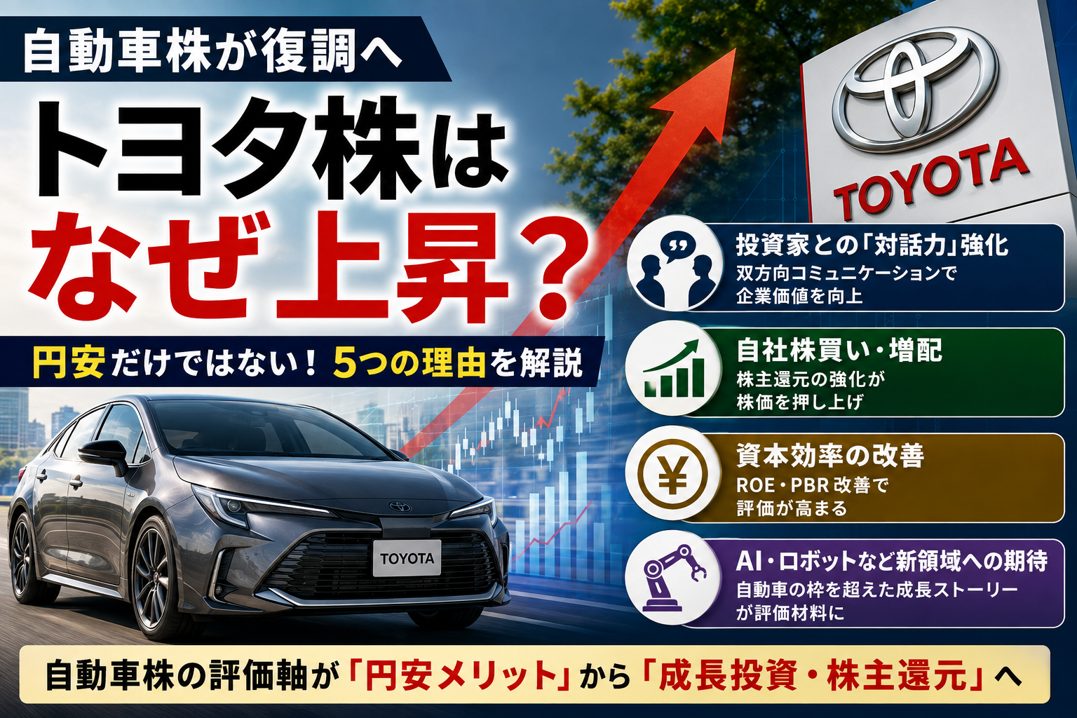 トヨタ株はなぜ上昇？