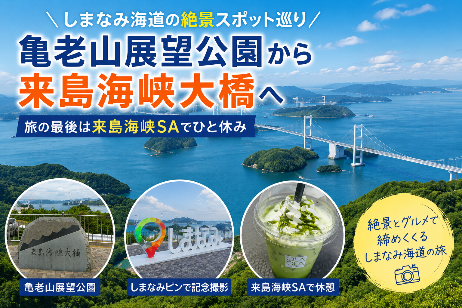 亀老山展望公園から来島海峡大橋への説明図