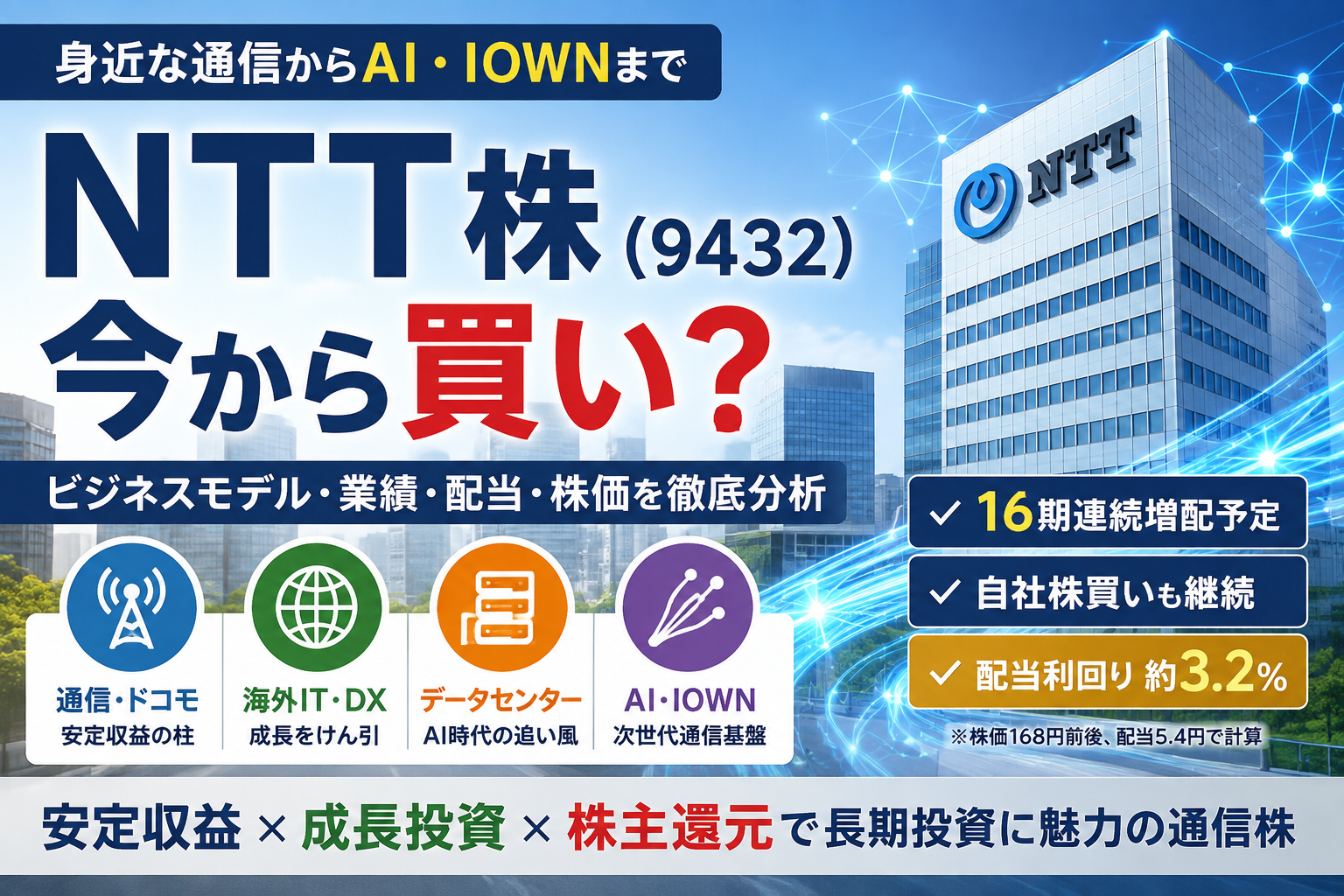 NTT株9432今から買い？