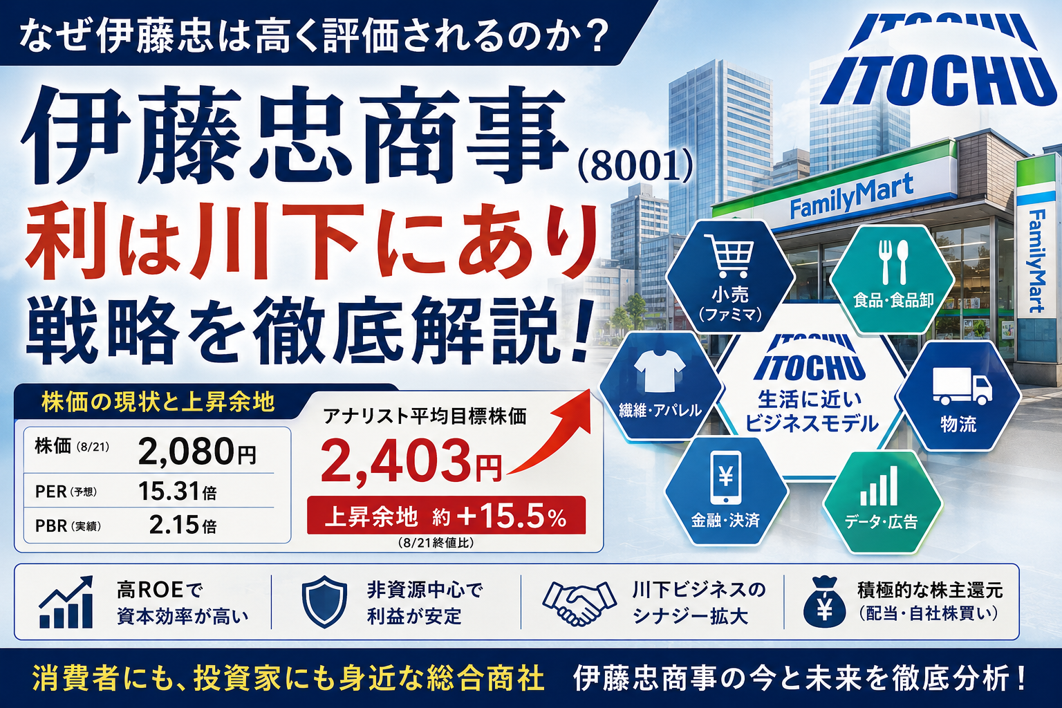 伊藤忠商事利は川下にあり説明図