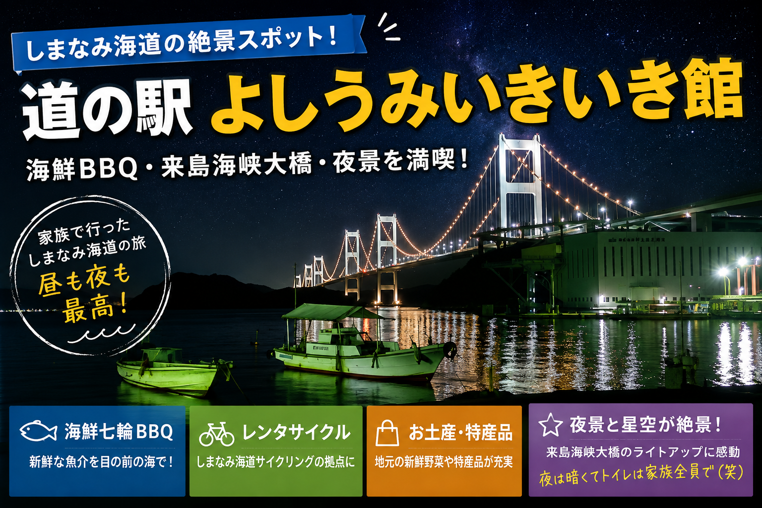 道の駅よしうみいきいき館