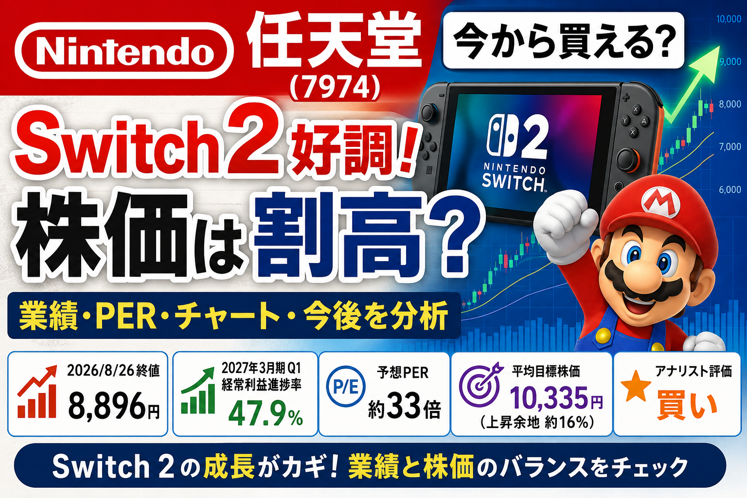 任天堂今から買える？ switch２好調　株価は割高？