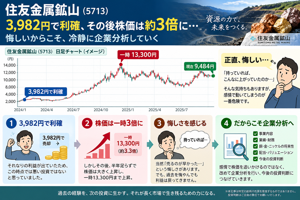 住友金属鉱産5713 3,982円で利確、その後株価は約3倍に