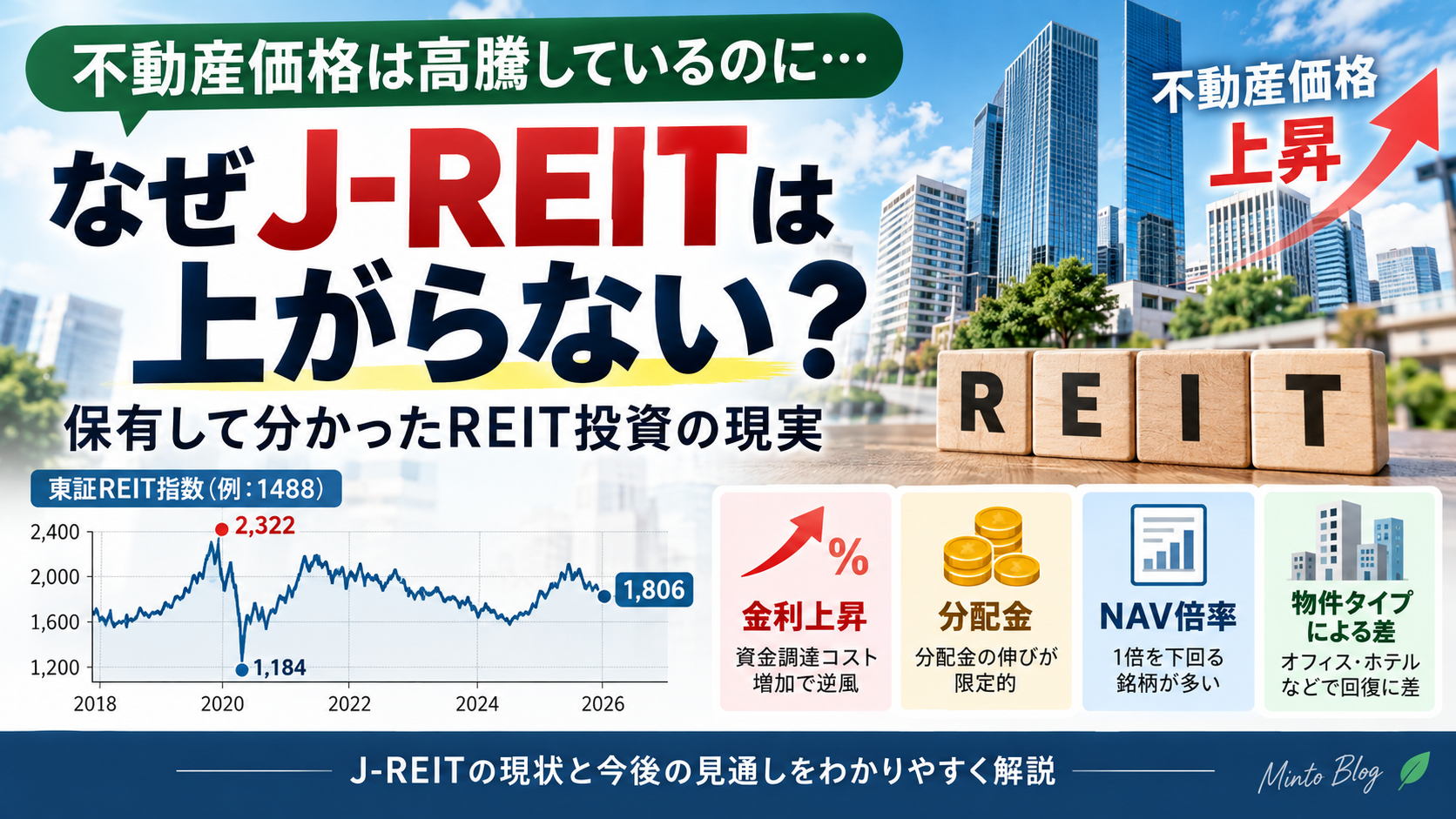 なぜJ-REITは上がらない？