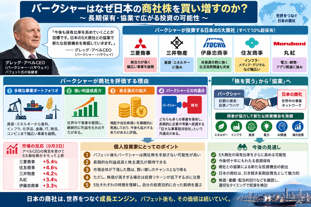バークシャーはなぜ日本の商社株を買い増すのか?