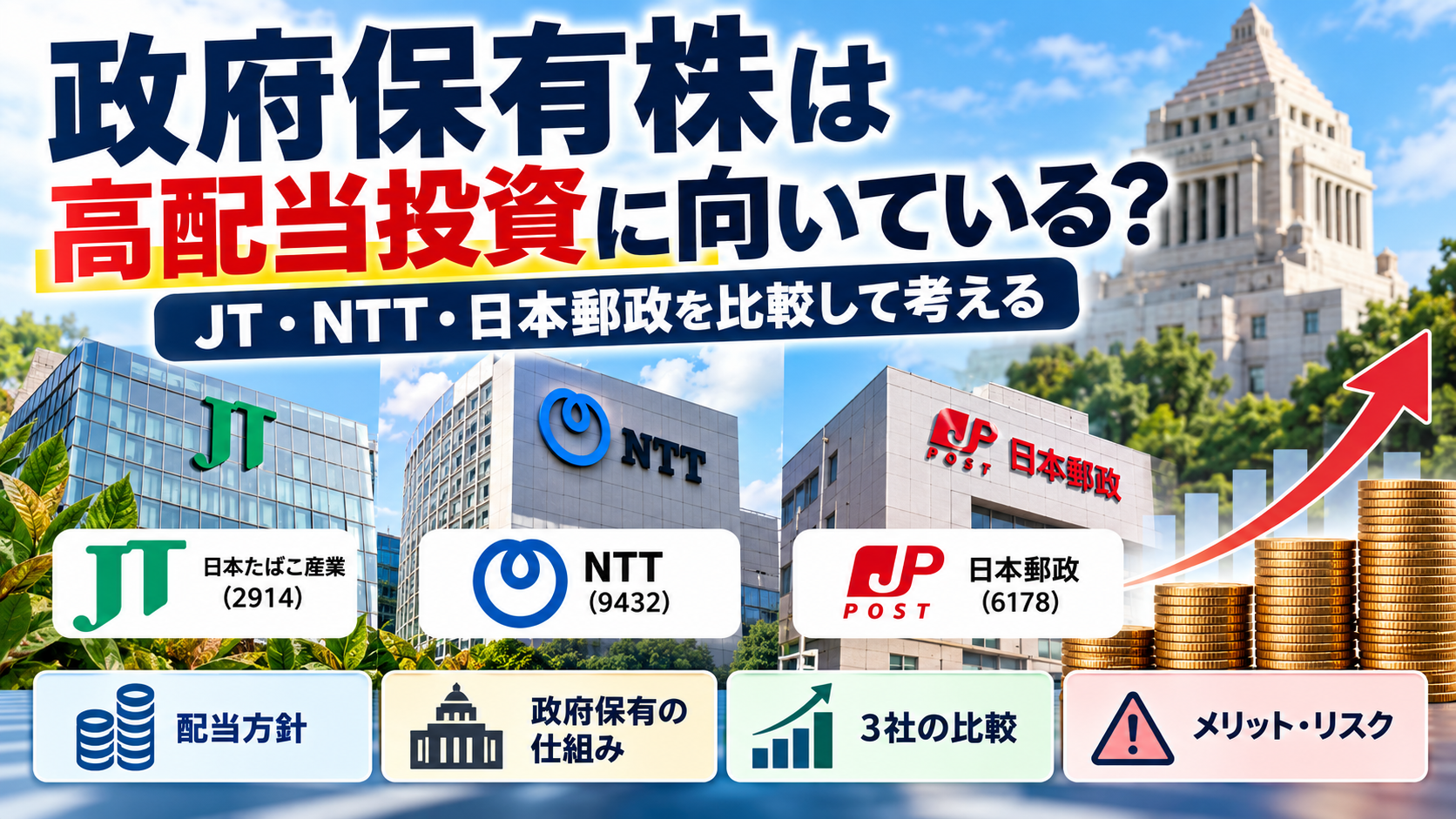 政府保有株は高配当投資に向いている？