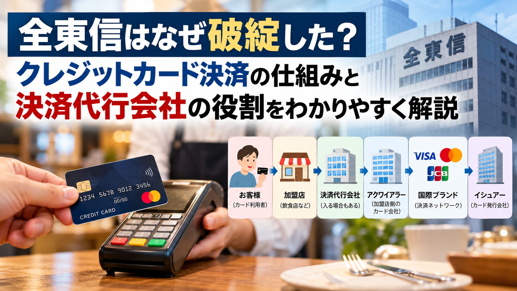 全東信はなぜ破綻した？クレジットカード決済の仕組みと決済代行会社の役割をわかりやすく解説